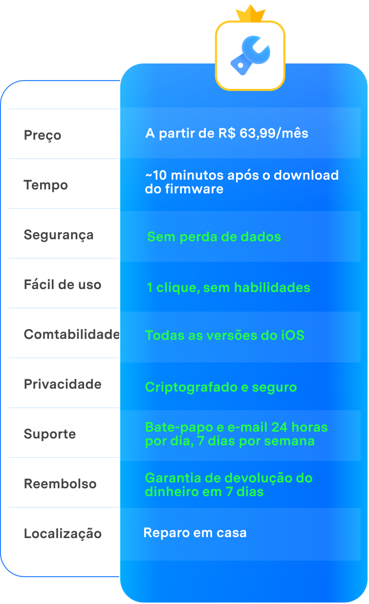 tabela móvel 1