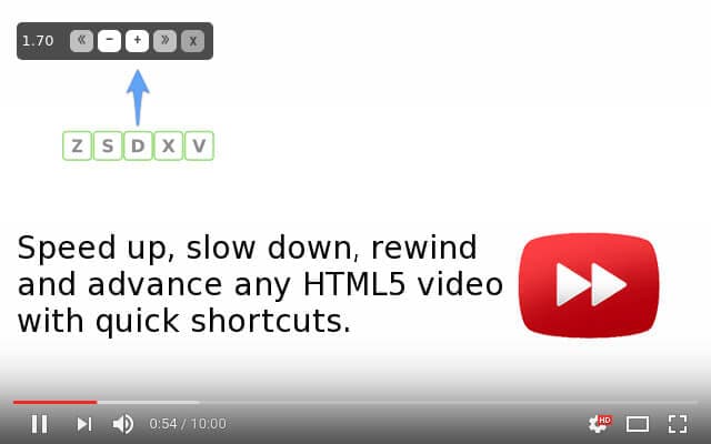 Controle a velocidade dos vídeos com essas 5 extensões para Chrome