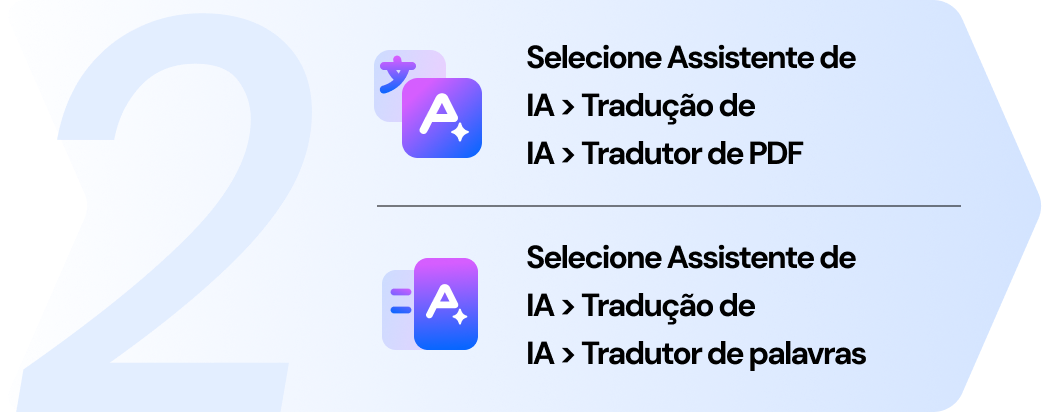 para traduzir um PDF