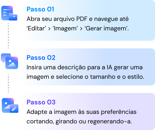 passos