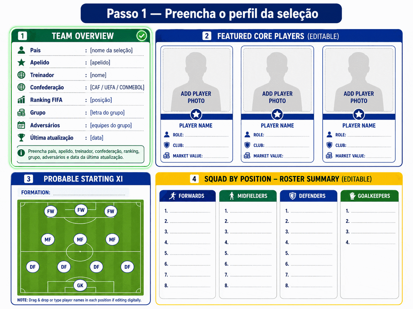 Modelo PDF editável de elenco de Cabo Verde com jogadores, escalação e valor de mercado